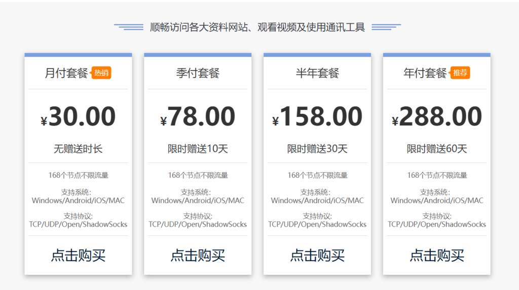 789vpn(加速器) price